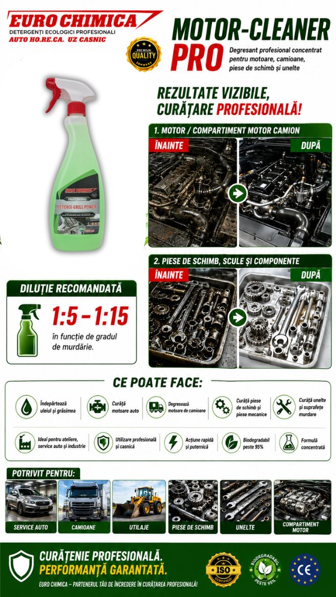 MOTOR CLEANER PRO – detergent profesional pentru curățarea și degresarea motoarelor auto, camioane și utilaje